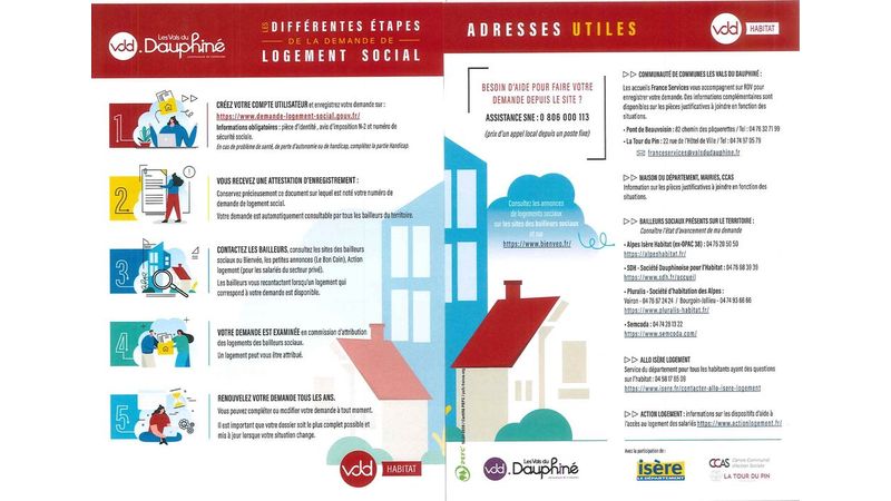 Les différentes étapes de la demande de logement social