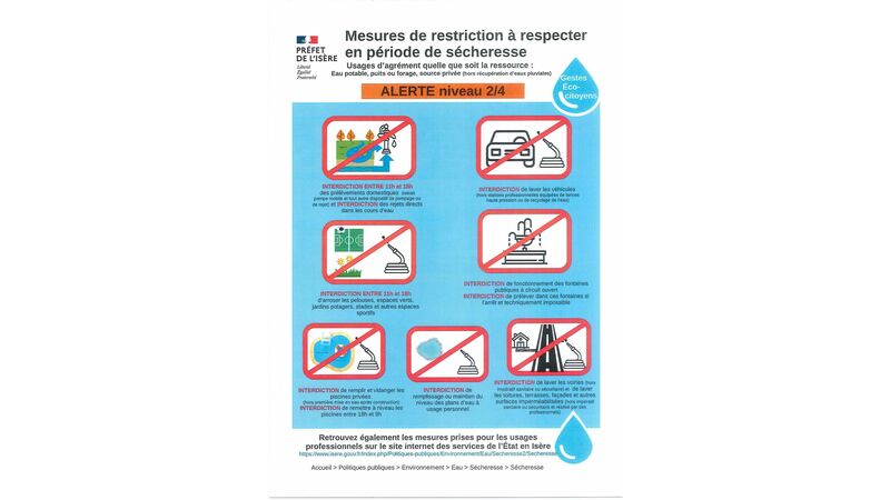 Mesures de restriction à respecter en période de sécheresse : ALERTE niveau 2/4