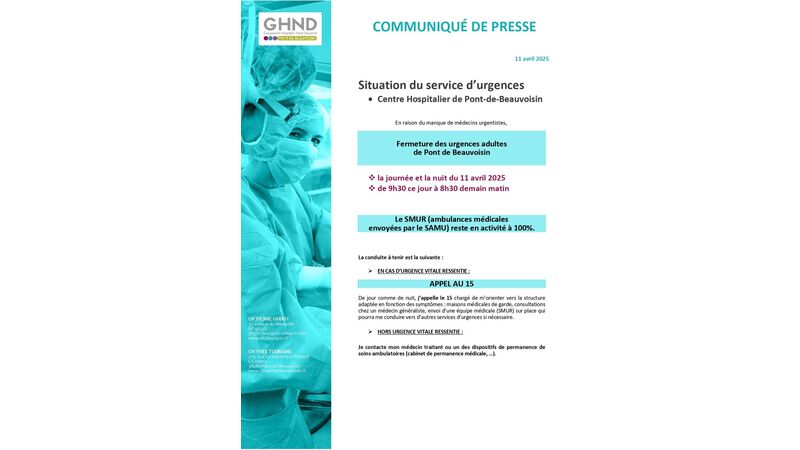 Situation des services d'urgences : Centre hospitalier de Pont-de-Beauvoisin