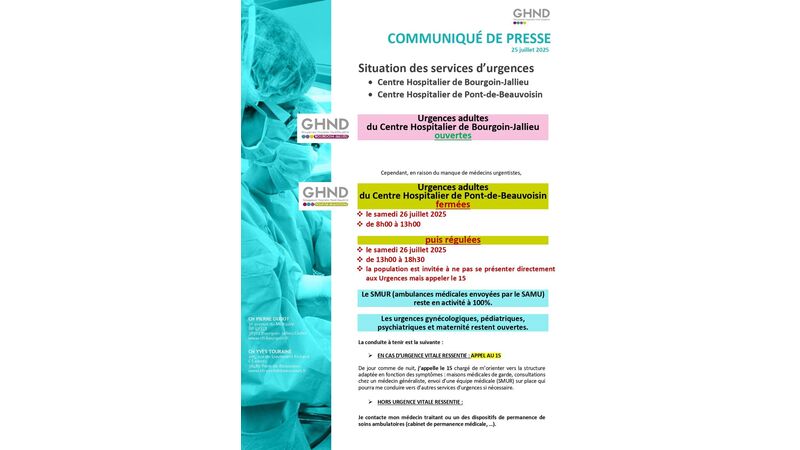 Situation des services d'urgences : Centre hospitalier de Pont-de-Beauvoisin