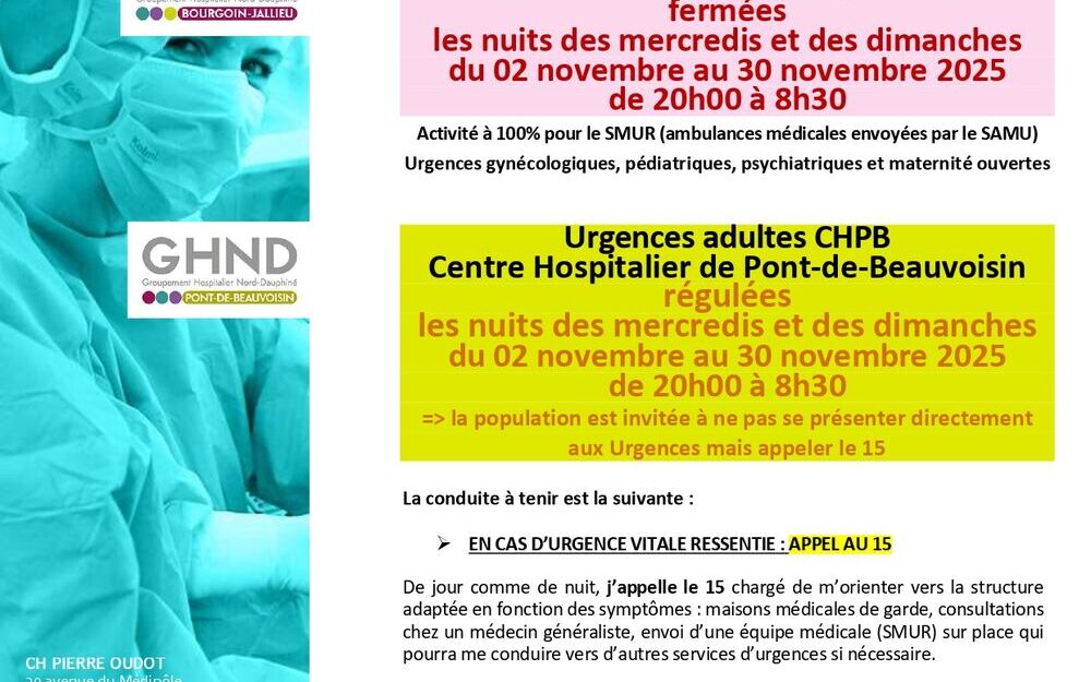 Situation des services des urgences du Groupement Hospitalier Nord-Dauphiné
