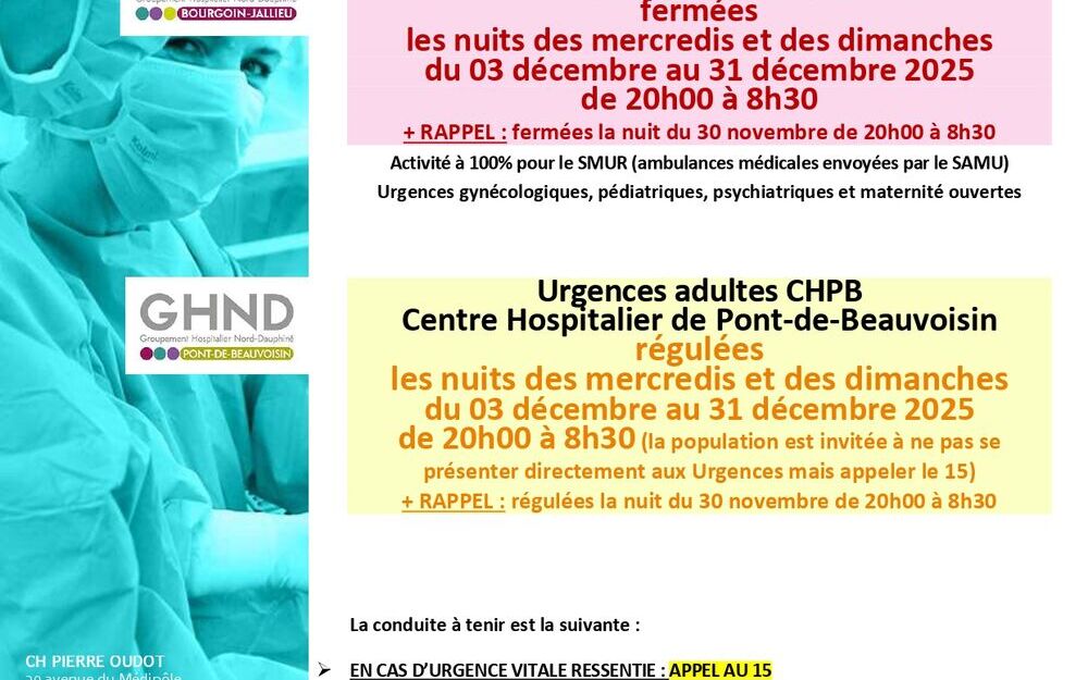 Situation des services des urgences du Groupement Hospitalier Nord-Dauphiné