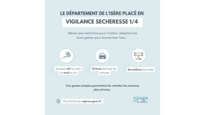 Vigilance sécheresse