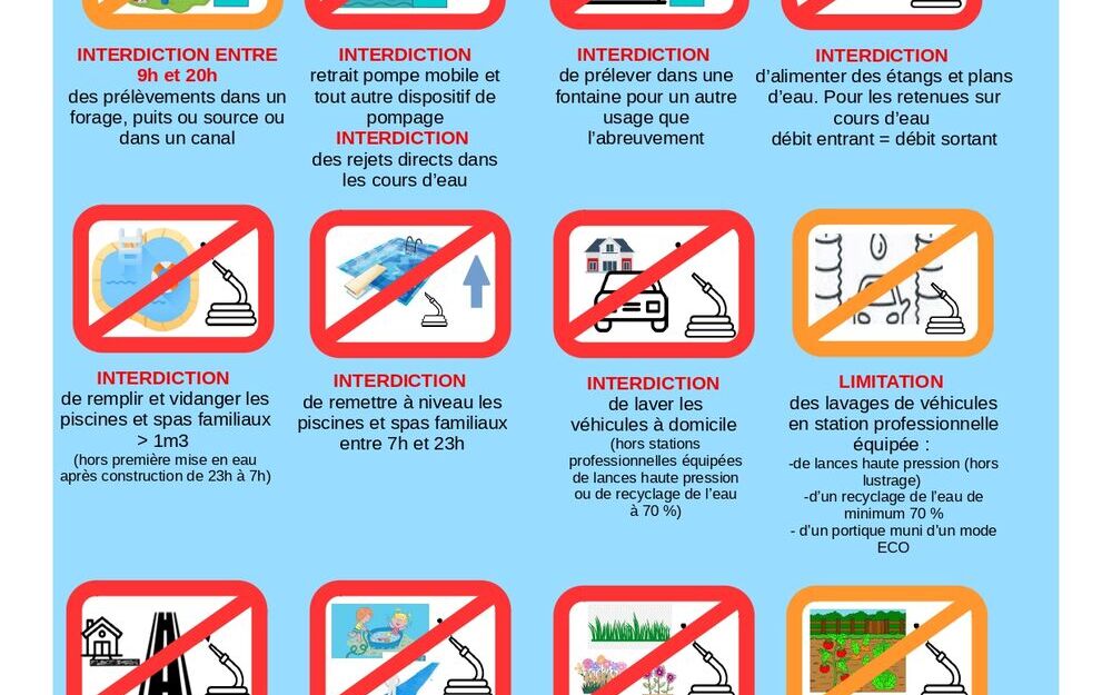 Alerte renforcée - Sécheresse Alerte renforcée - Sécheresse