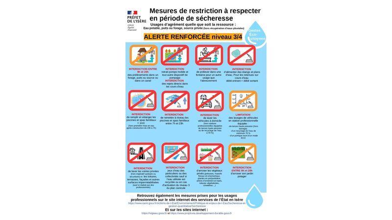 Alerte renforcée - Sécheresse Alerte renforcée - Sécheresse