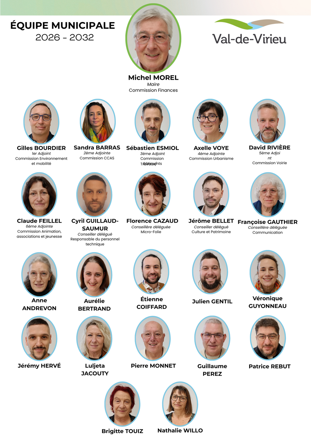 Commune > Organigramme CM 2026-32
